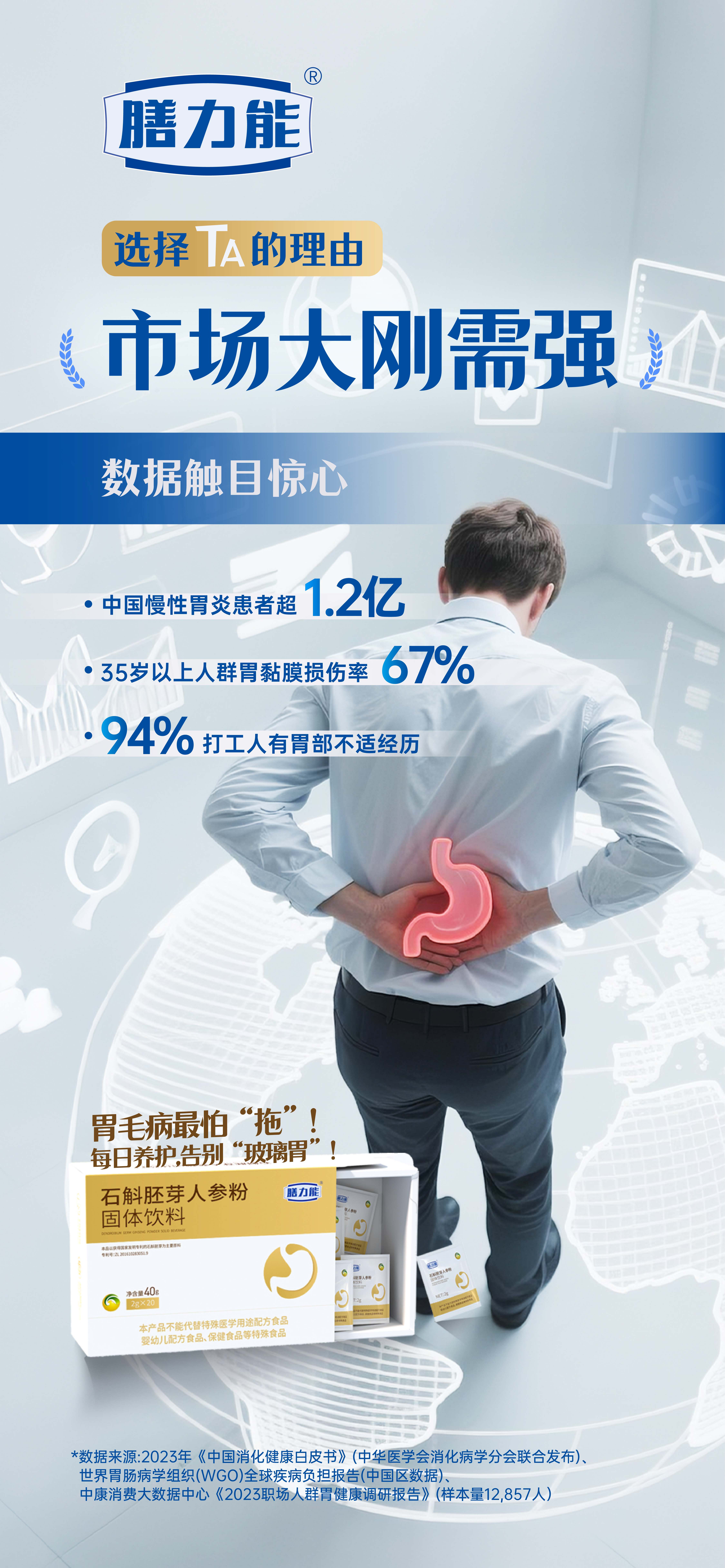 🔥【今夏重磅新品】石斛胚芽人参粉！。⚡ 专利技术，口碑力荐👍。💰 市场大、刚需强，夏日护胃首选